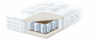 Goldline Luxury MAGAZIJNOPRUIMING!!