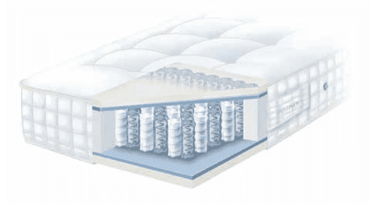 Goldline Grandeur MAGAZIJNOPRUIMING!!