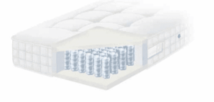 Pullman Silverline Premier