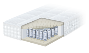 Pullman Silverline Royal MAGAZIJNOPRUIMING!! OP=OP!!