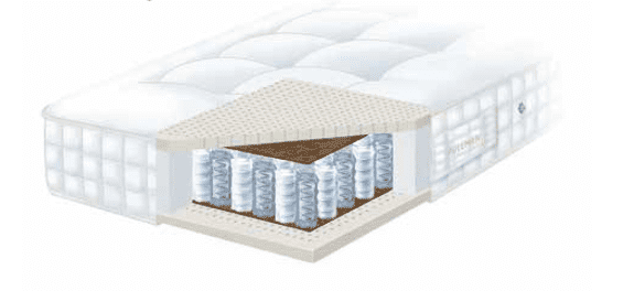 Pullman Goldline Luxury MAGAZIJNOPRUIMING!! OP=OP!!