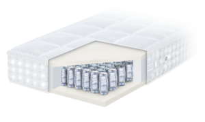 Pullman Silverline Allure MAGAZIJNOPRUIMING!! OP=OP!!